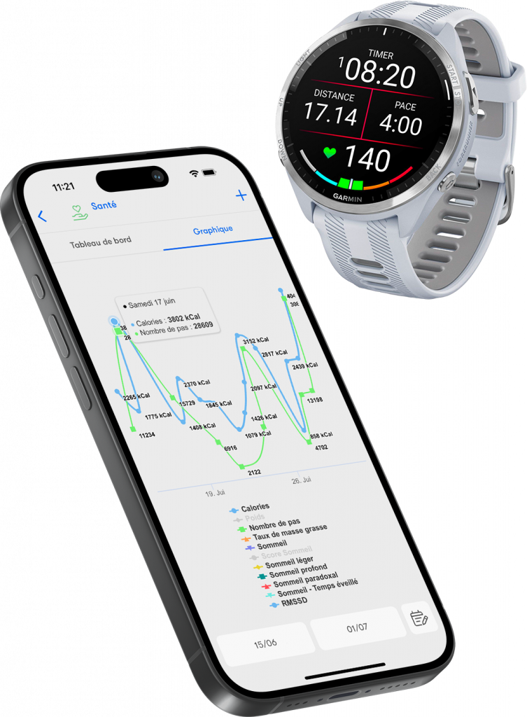 iphone garmin mockups mobile